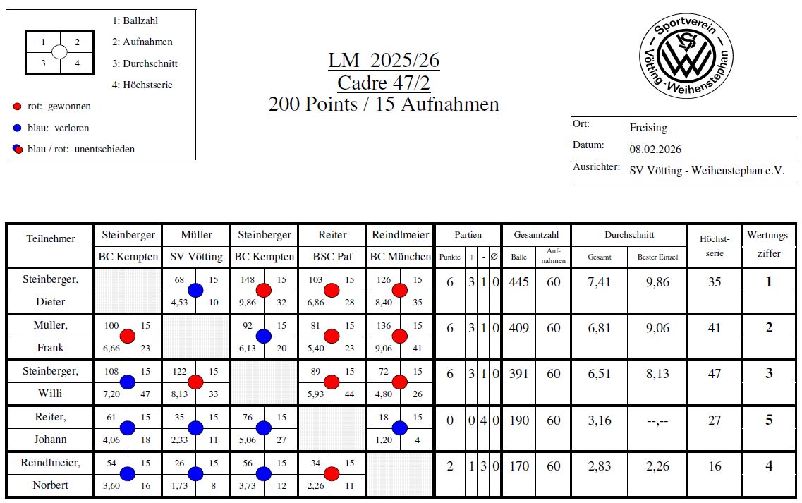 BayM Cadre 47 2 MB 25 26