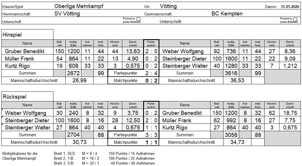 OL MK 25 26  Votting  BCK