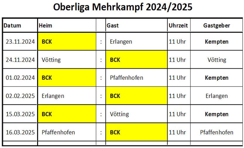 Spielplan OL Mehrkampf 24 25